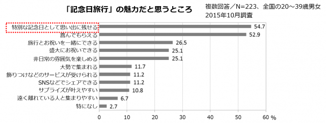 20160212_jaran_image1