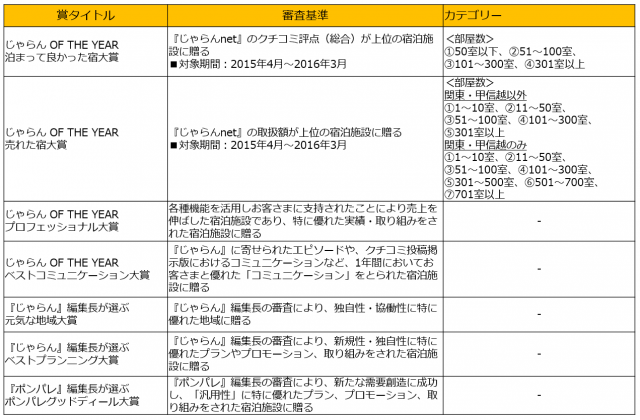 jalanKinkiHokuriku_img17