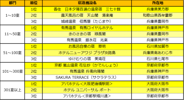 jalanKinkiHokuriku_img1_1