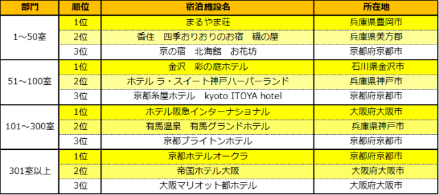 jalanKinkiHokuriku_img7