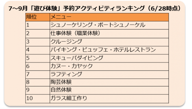 jalan_activity1th_img2