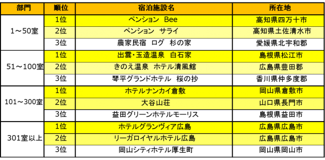 jalan_cyugokushikoku_img12_1