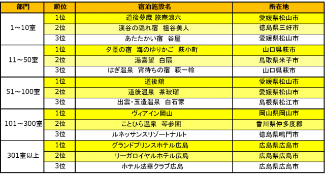 jalan_cyugokushikoku_img1_1