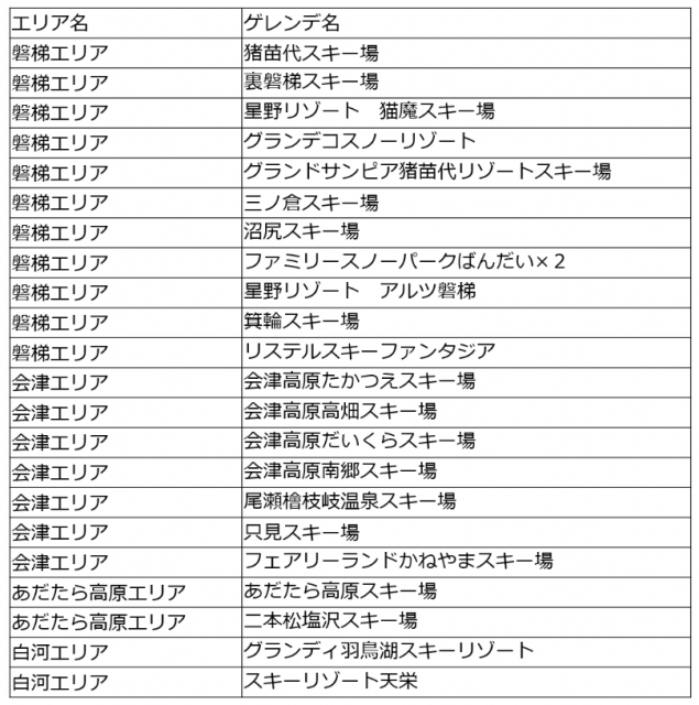 yukimajiFukushima_img4