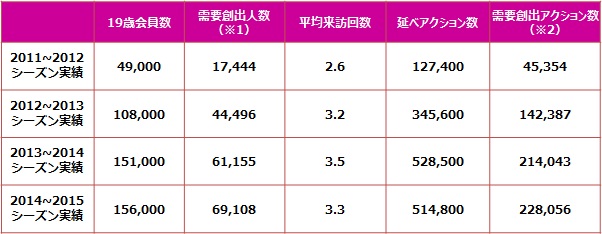 yukimaji_20151020_05